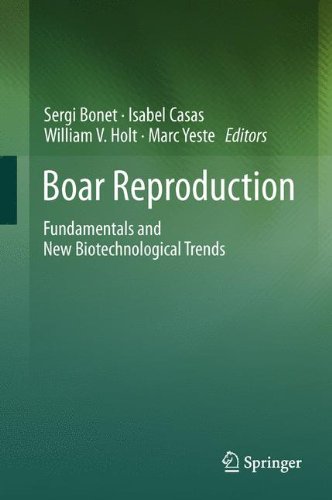 Boar Reproduction: Fundamentals and New Biotechnological Trends