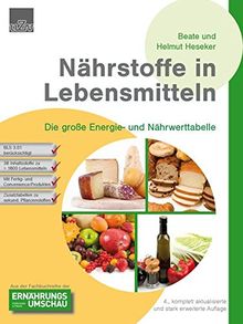 Nährstoffe in Lebensmitteln: Die große Energie- und Nährwerttabelle