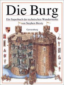 Die Burg