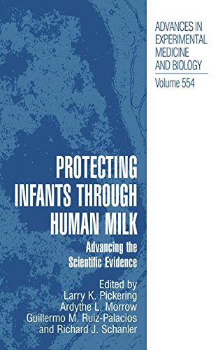 Protecting Infants through Human Milk: Advancing the Scientific Evidence (Advances in Experimental Medicine and Biology, Band 554)