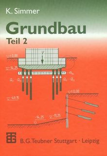 Grundbau: Teil 2 Baugruben und Gründungen