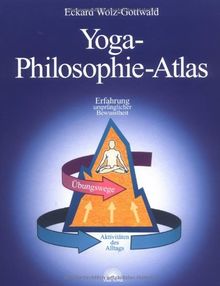 Yoga-Philosophie-Atlas