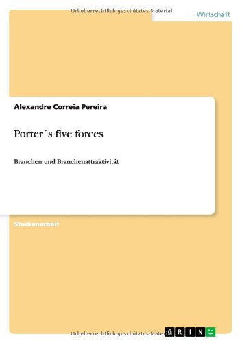 Porter's five forces: Branchen und Branchenattraktivität