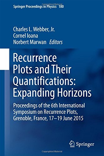 Recurrence Plots and Their Quantifications: Expanding Horizons: Proceedings of the 6th International Symposium on Recurrence Plots, Grenoble, France, 17-19 June 2015 (Springer Proceedings in Physics)