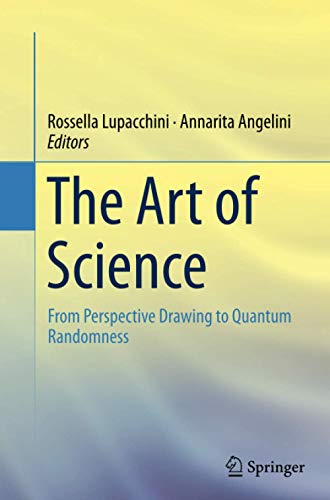 The Art of Science: From Perspective Drawing to Quantum Randomness