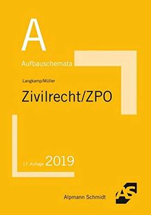 Aufbauschemata Zivilrecht / ZPO: BGB: Allgemeiner Teil, Schuldrecht, Sachenrecht, Familienrecht, Erbrecht. Handelsrecht, Gesellschaftsrecht, ... Gleichbehandlungsgesetz, Zivilprozessrecht