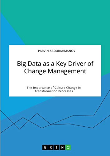 Big Data as a Key Driver of Change Management. The Importance of Culture Change in Transformation Processes: Magisterarbeit