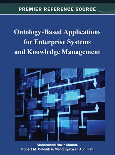 Ontology-Based Applications for Enterprise Systems and Knowledge Management (Premier Reference Source)
