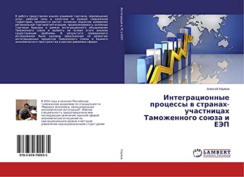 Integracionnye processy w stranah-uchastnicah Tamozhennogo soüza i EJeP