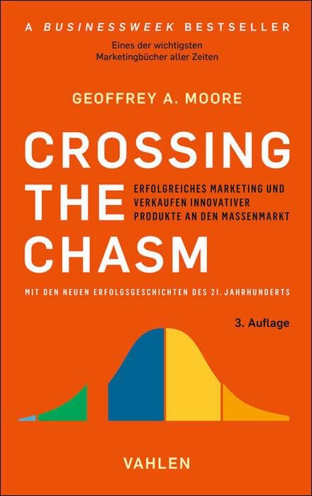Crossing the Chasm: Vermarktung und Verkauf von disruptiven Produkten an Mainstream-Kunden