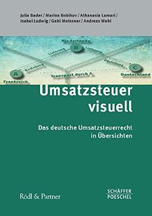 Umsatzsteuerrecht visualisiert: Das deutsche Umsatzsteuerrecht in Übersichten