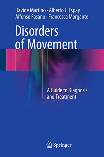 Disorders of Movement: A Guide to Diagnosis and Treatment