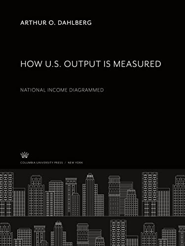 How U.S. Output is Measured. National Income Diagrammed