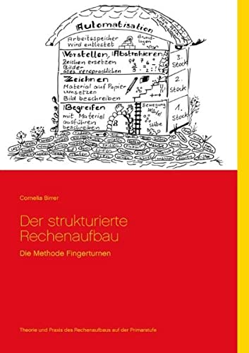 Der strukturierte Rechenaufbau: Die Methode Fingerturnen Theorie und Praxis 1. und 2. Schuljahr
