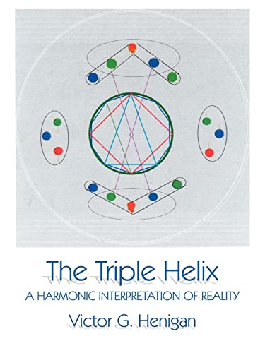 The Triple Helix: A Harmonic Interpretation of Reality