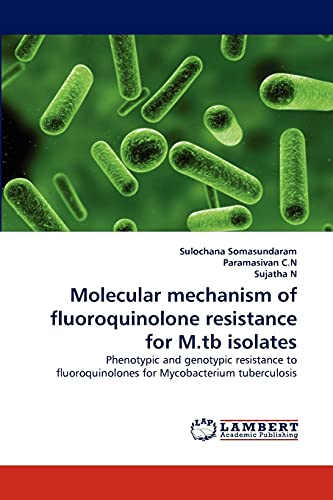 Molecular mechanism of fluoroquinolone resistance for M.tb isolates: Phenotypic and genotypic resistance to fluoroquinolones for Mycobacterium tuberculosis