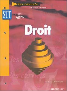 Droit Tle Stt Les Carnets De Nadine Colosky