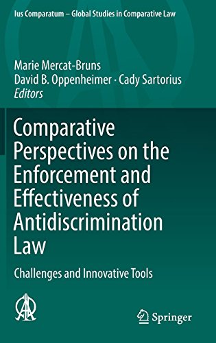 Comparative Perspectives on the Enforcement and Effectiveness of Antidiscrimination Law: Challenges and Innovative Tools (Ius Comparatum - Global Studies in Comparative Law, Band 28)