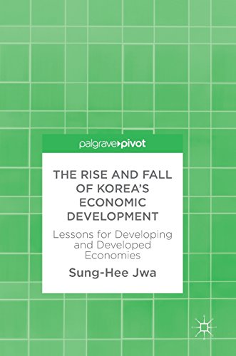 The Rise and Fall of Korea's Economic Development: Lessons for Developing and Developed Economies