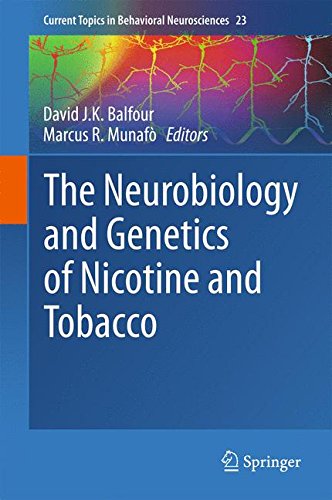 The Neurobiology and Genetics of Nicotine and Tobacco (Current Topics in Behavioral Neurosciences)