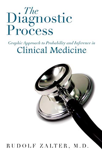 The Diagnostic Process: Graphic Approach to Probability and Inference in Clinical Medicine