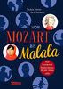 Von Mozart bis Malala: Faszinierende Persönlichkeiten, die jeder kennen sollte