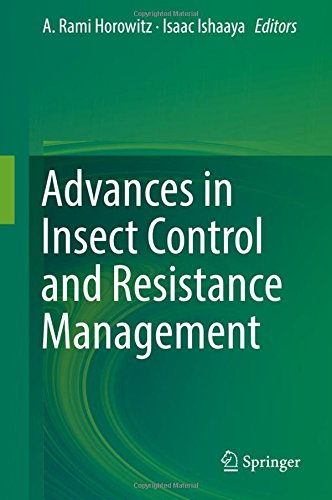 Advances in Insect Control and Resistance Management