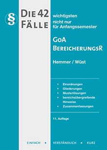 42 wichtigsten Fälle zur GoA und zum Bereicherungsrecht (Skripten - Zivilrecht)