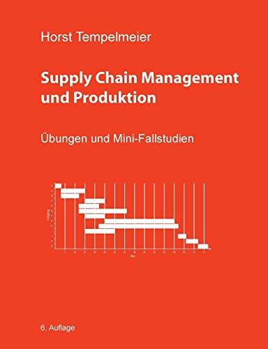 Supply Chain Management und Produktion: Übungen und Mini-Fallstudien
