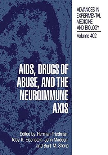 AIDS, Drugs of Abuse, and the Neuroimmune Axis (Advances in Experimental Medicine and Biology)