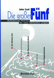 Die großen Fünf: Mathematische Theorien, die unser Jahrhundert prägten