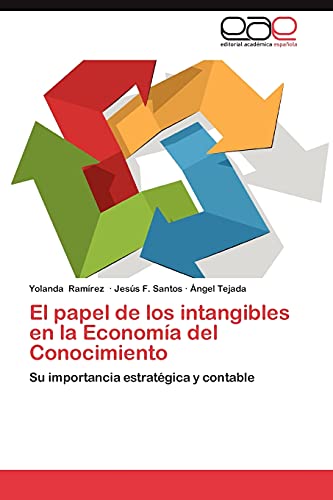 El papel de los intangibles en la Economía del Conocimiento: Su importancia estratégica y contable