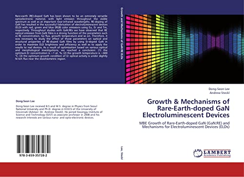 Growth & Mechanisms of Rare-Earth-doped GaN Electroluminescent Devices: MBE Growth of Rare-Earth-doped GaN (GaN:RE) and Mechanisms for Electroluminescent Devices (ELDs)