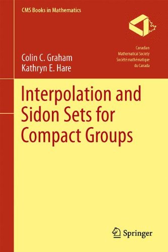 Interpolation and Sidon Sets for Compact Groups (CMS Books in Mathematics)