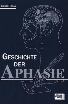 Die Geschichte der Aphasie