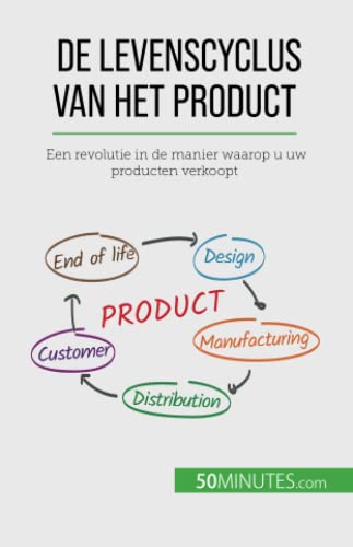 De levenscyclus van het product: Een revolutie in de manier waarop u uw producten verkoopt