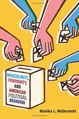 Masculinity, Femininity, and American Political Behavior