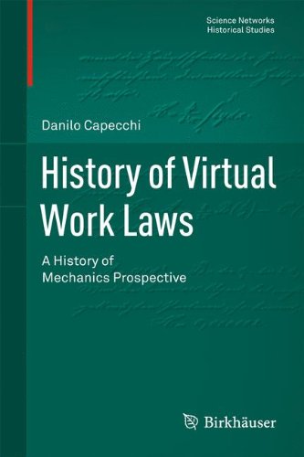 History of Virtual Work Laws: A History of Mechanics Prospective (Science Networks. Historical Studies)