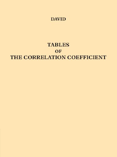 Tables of the Ordinates and Probability Integral of the Distribution of the Correlation Coefficient in Small Samples