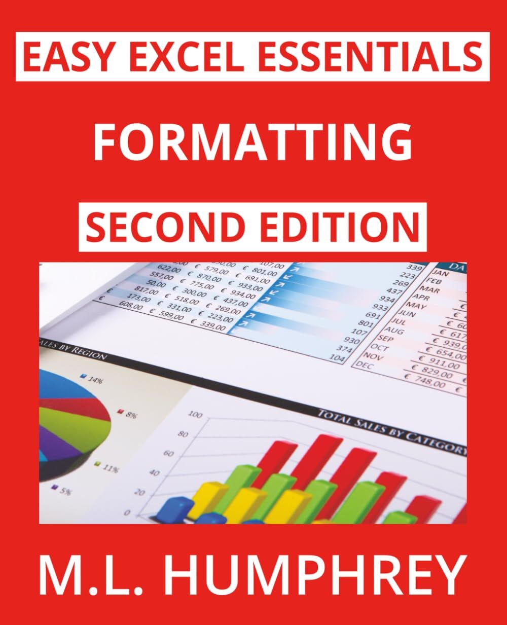 Formatting