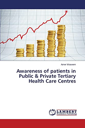 Awareness of patients in Public & Private Tertiary Health Care Centres