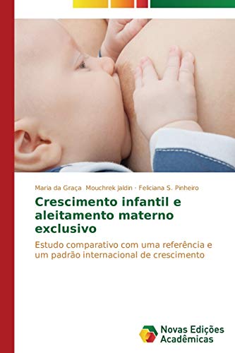 Crescimento infantil e aleitamento materno exclusivo: Estudo comparativo com uma referência e um padrão internacional de crescimento