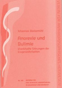 Anorexie und Bulimie