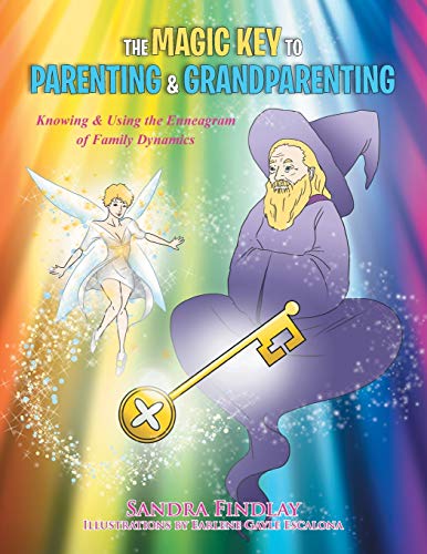 THE MAGIC KEY TO PARENTING & GRANDPARENTING: Knowing & Using the Enneagram of Family Dynamics