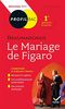 Le Mariage de Figaro, Beaumarchais : Bac 1ère générale et techno