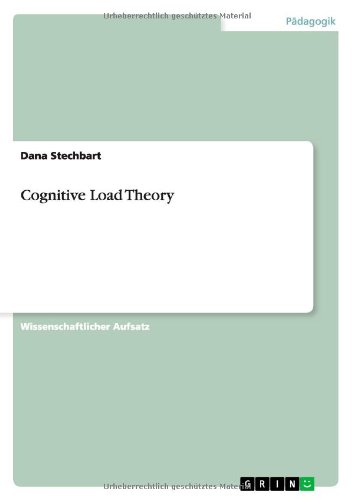 Cognitive Load Theory
