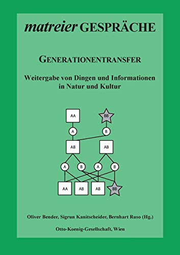 Generationentransfer: Weitergabe von Dingen und Informationen in Natur und Kultur (Matreier Gespräche zur Kulturethologie)