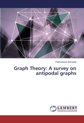 Graph Theory: A survey on antipodal graphs