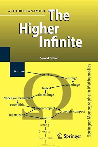 Akihiro Kanamori The Higher Infinite, Large Cardinals In Set Theory From Their Beginnings (Springer Monographs In Mathematics)