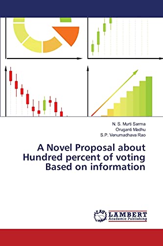 A Novel Proposal about Hundred percent of voting Based on information